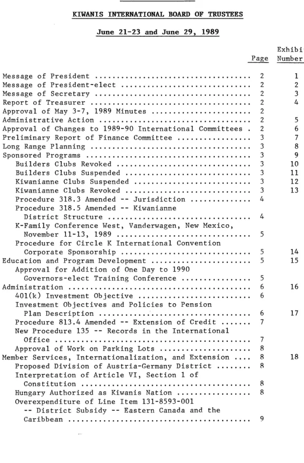 TABLE  OF  CONTENTS  MINUTES  OF  THE  MEETING  OF 