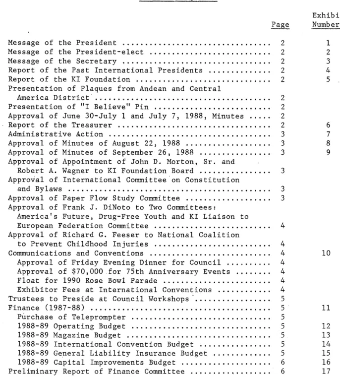 TABLE  OF  CONTENTS  MINUTES  OF  THE  MEETING  OF 