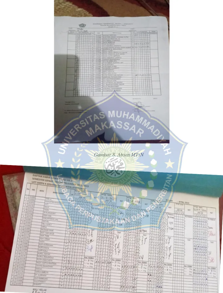 Gambar 8. Absen MTsN 