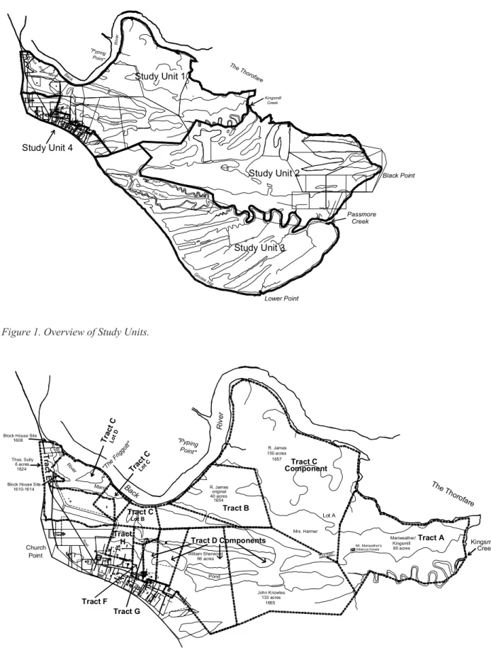 Figure 1. Overview of Study Units.