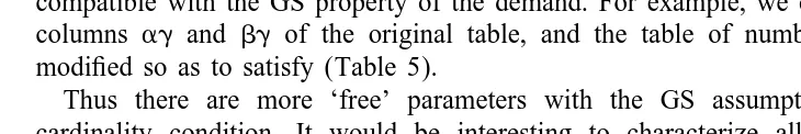 Table 4Free parameters with the cardinality condition