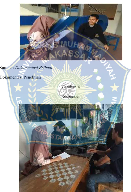 Gambar 3  Responden 