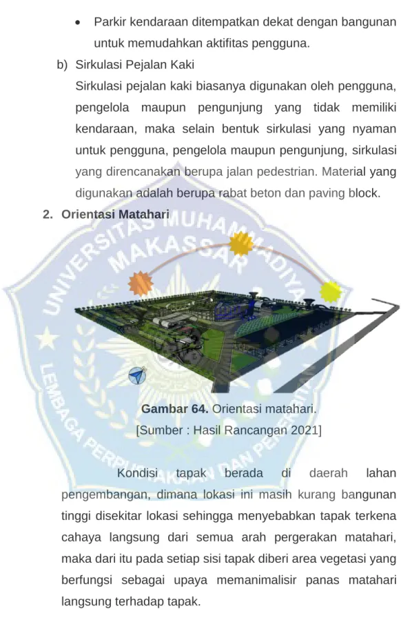 Gambar 64. Orientasi matahari. 