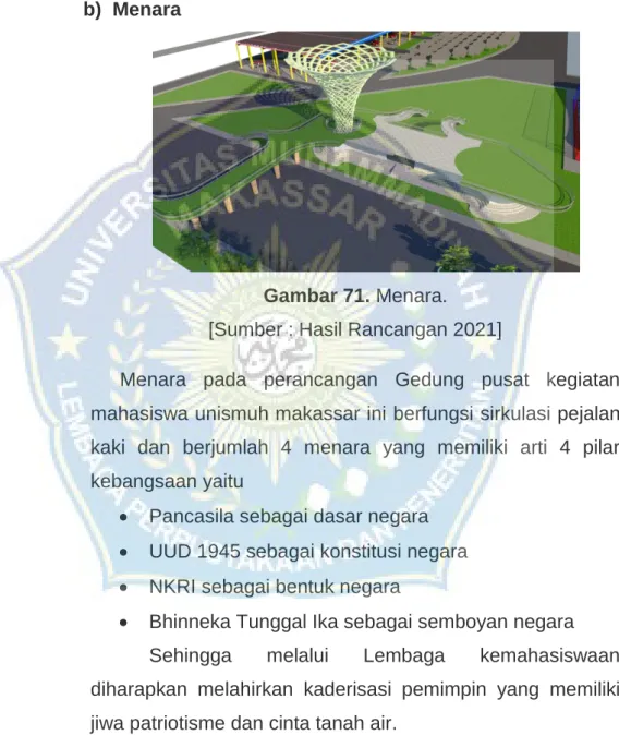 Gambar 71. Menara. 