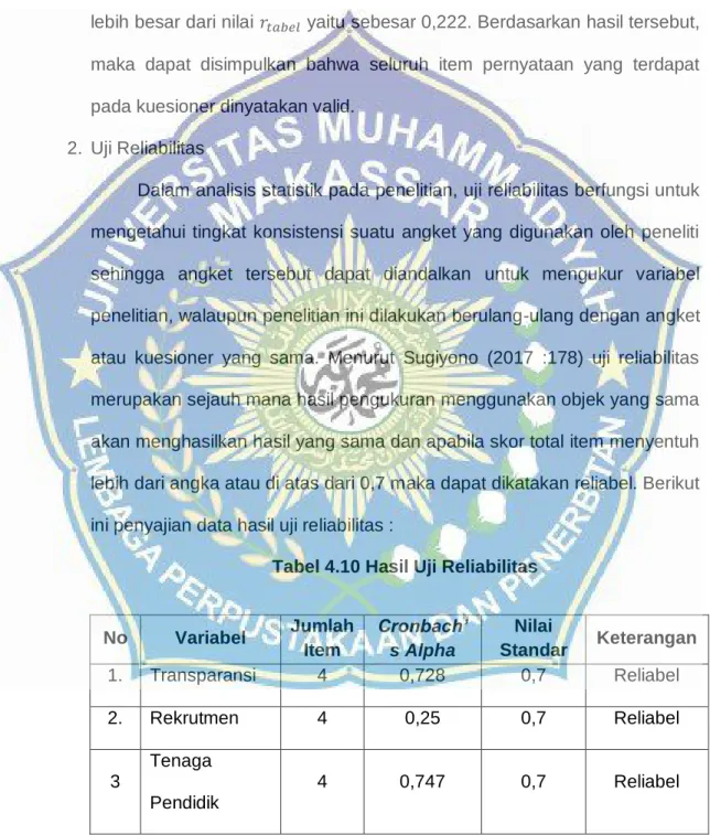 Tabel 4.10 Hasil Uji Reliabilitas 