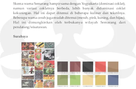 Gambar 5. Data visual tekstil dan kuliner tradisional dan skema warna Semarang.(Sumber: http://www.architecturelist.com/2009/10/02/jogja-hypermart-building-uses-batik-kawung-patterns-as-skin-architecture/, http://cahjoglo.wordpress.com/tag/unique-place)