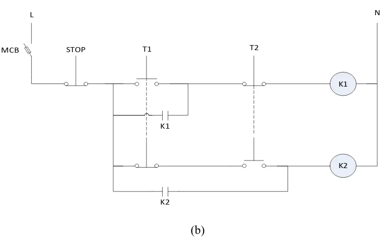 Gambar 4.16. (a).  Rangkaian percobaan pengukuran suhu generator sinkron 