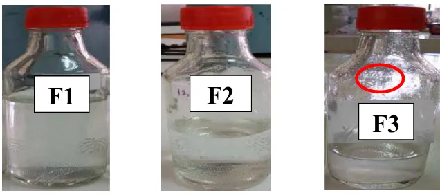 Gambar 4.1 Penampilan warna dan kekeruhan campuran injeksi dexamethasone  dan injeksi kalsium glukonat dalam satu wadah   
