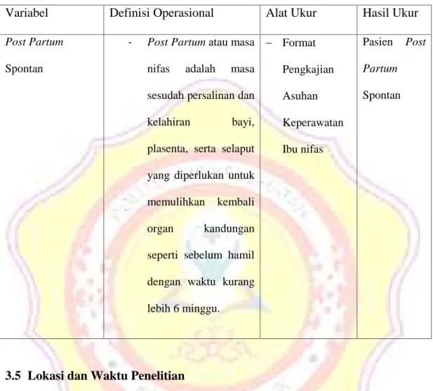 Tabel 3.1 Definisi Oprasional