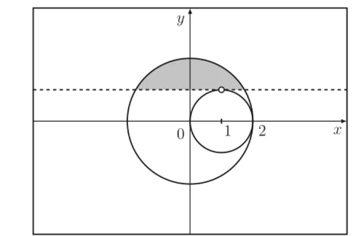 Fig. 2.6 Set ( A \ B ) ∩ C to Exercise 2.27