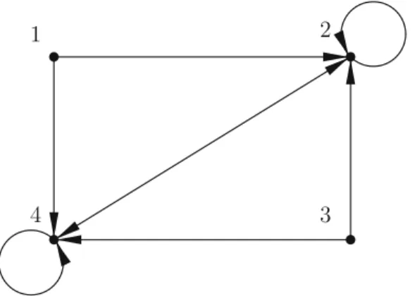 Fig. 3.5 To Exercise 3.8