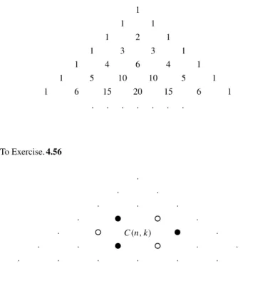 Table 4.2 Pascal’s triangle