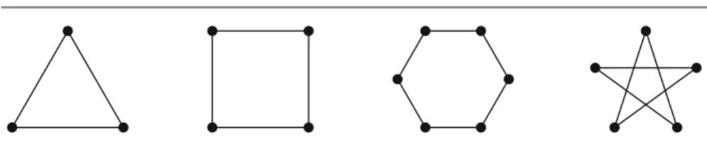 Fig. 5.2 To Exercise 5.5