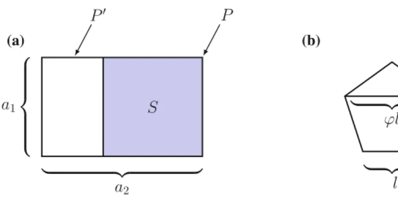 Fig. 1.1 Golden ratio