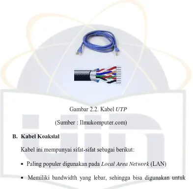 Gambar 2.2. Kabel UTP 