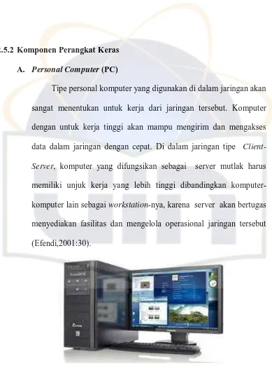 Gambar 2.5. Personal Computer 