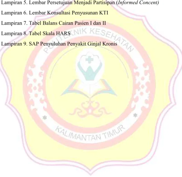 Lampiran 7. Tabel Balans Cairan Pasien I dan II  Lampiran 8. Tabel Skala HARS 