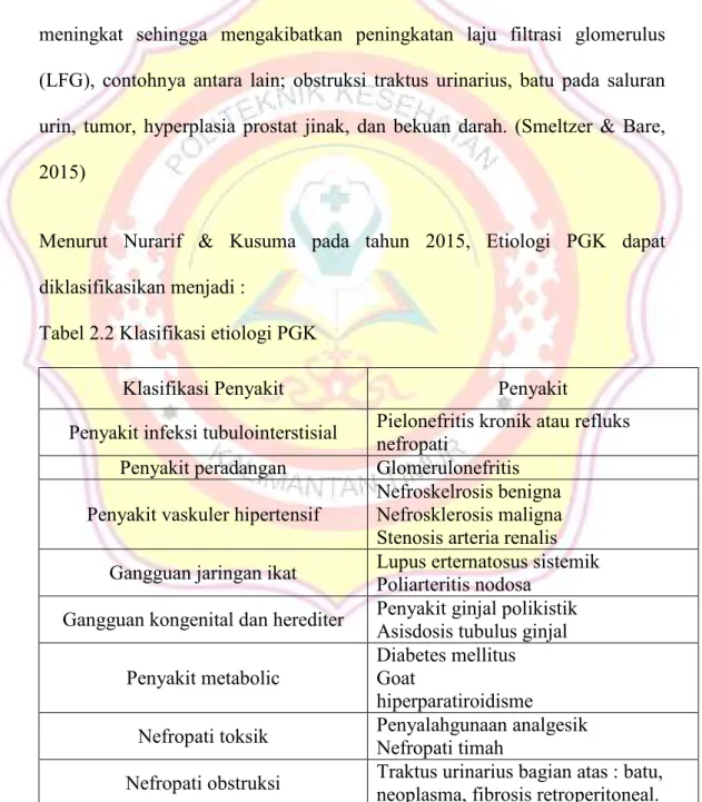 Tabel 2.2 Klasifikasi etiologi PGK 