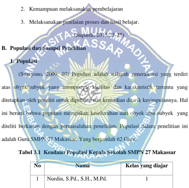 Tabel 3.1 Keadaan Populasi Kepala Sekolah SMPN 27 Makassar
