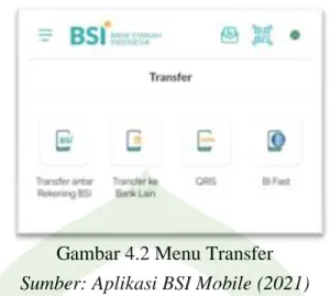 Gambar 4.2 Menu Transfer  Sumber: Aplikasi BSI Mobile (2021) 