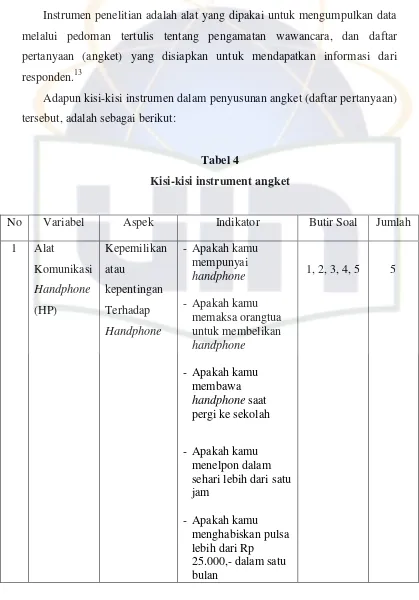 Tabel 4 Kisi-kisi instrument angket 