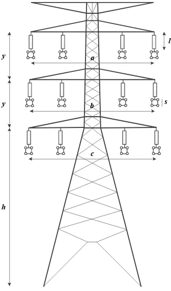 Gambar 4.1 Konstruksi Menara Saluran Transmisi Empat Sirkit 500 kV 