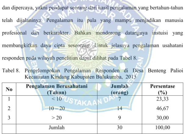 Tabel 8. Pengelompokan  Pengalaman  Responden  di  Desa  Benteng  Palioi  Kecamatan Kindang Kabupaten Bulukumba,  2013