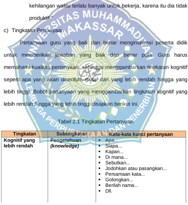 Tabel 2.1 Tingkatan Pertanyaan 
