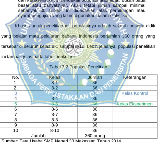 Tabel 3.2 Populasi Penelitian 
