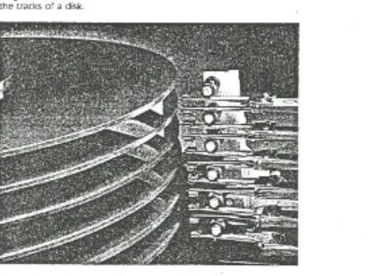 Gambar 15. Mekanisme Akses pada Magnetic Disk