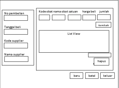 Gambar 3.7 Rancangan Form Transaksi Pembelian Obat 