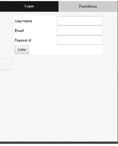 Gambar 4.4.6. Halaman Pendaftaran/Login 