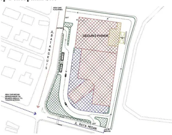 Gambar 5.8. Konsep Pencapaian Site 