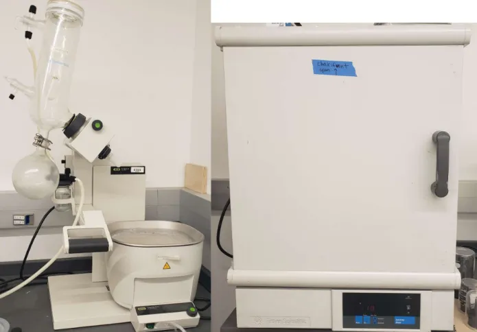Figure 4: Buchi Rotavap R-300 (left) and Fisher Scientific Isotemp Oven (right) 