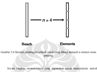 Gambar 2.6 Ilustrasi pembagian sebuah reach yang dibagi menjadi n-elemen sama 