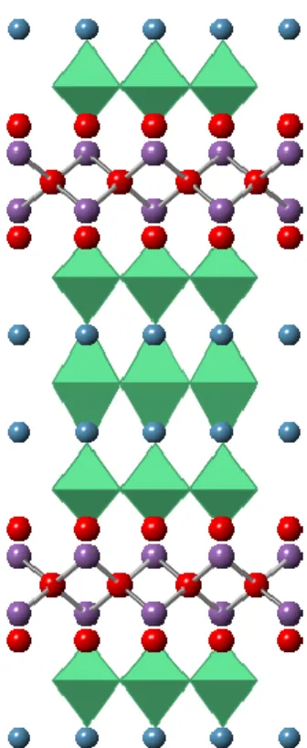 Figure 2.  BCNN layered perovskite with intermediate Bi 2 O 2 -  layer (n=3). 6   