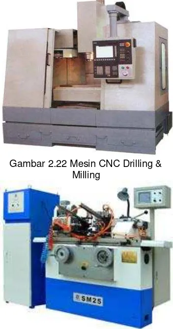 Gambar 2.22 Mesin CNC Drilling & 