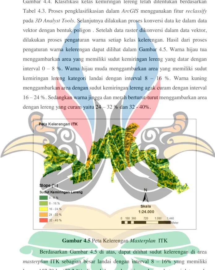 Gambar 4.5 Peta Kelerengan Masterplan  ITK 