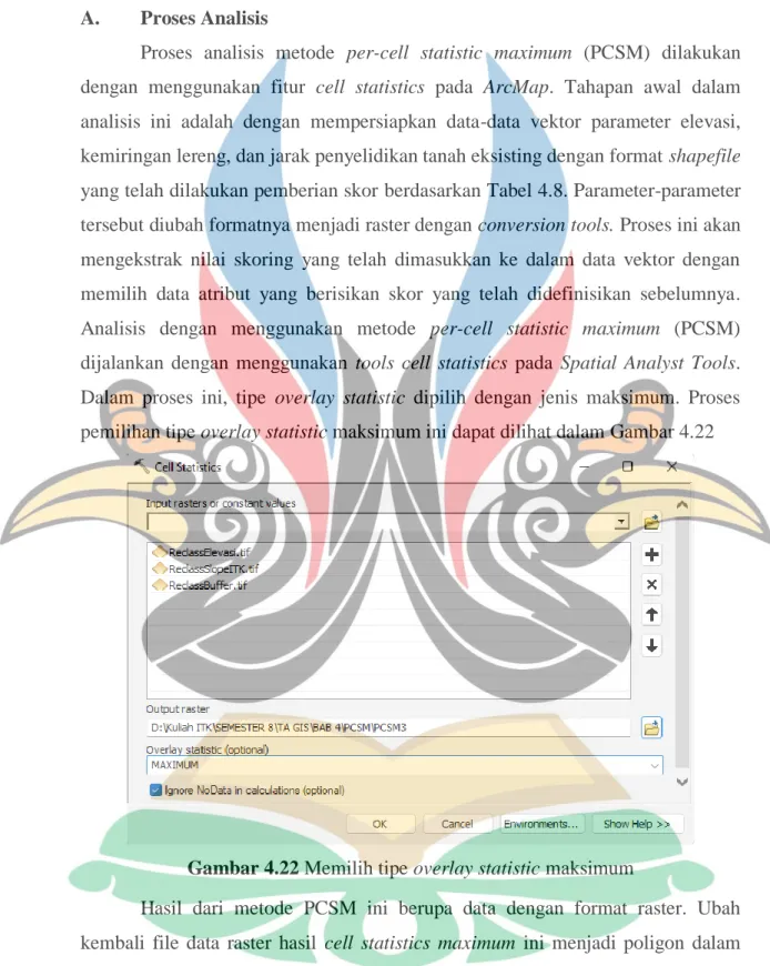 Gambar 4.22 Memilih tipe overlay statistic maksimum 