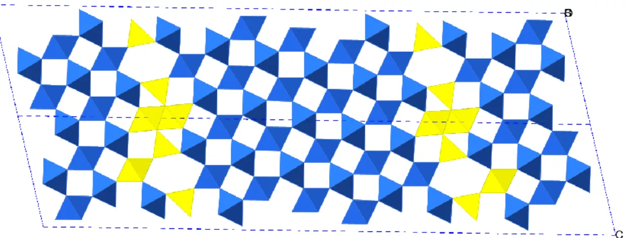 Figure 6.  Schematic  drawing  of  BRG  structure,  n=25 31 ,  with  the  [TiO 6 ]  octahedra in blue and the β-gallia elements in yellow