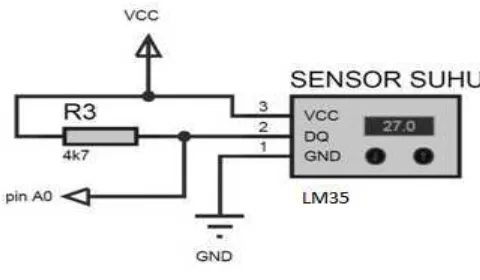 Gambar 3.2. Rangkaian Sistem Minimum Arduino Uno 
