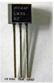Gambar 2.4. Sensor LM35 