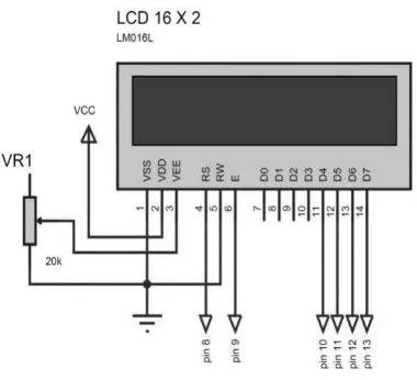 Gambar 3.4. Skematik Rangkaian LCD 16x2 Karakter 