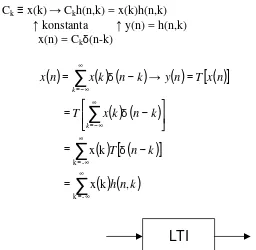 Gambar 8.  Sistem LTU adalah sistem yang sekaligus time invariant dan linier. 