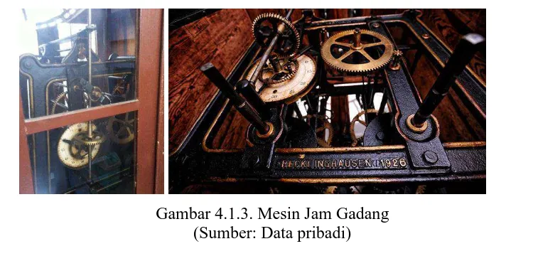 Gambar 4.1.4. Jam Gadang pada masa Pemerintan Jepang (Sumber: Data Pribadi) 