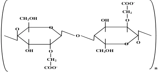 Gambar 2.7.  Struktur kimia CMC 