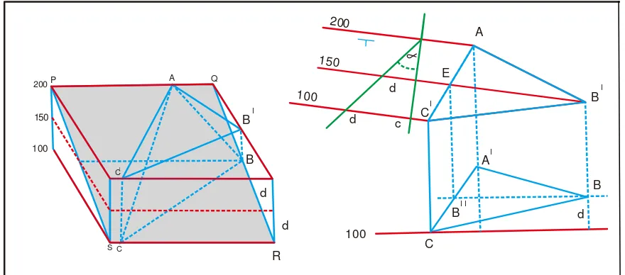 Gambar 2.8 Menentukan kedudukan berdasarkan tiga titik. 