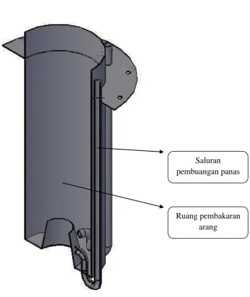 Gambar 3.4 Reaktor bagian dalam 