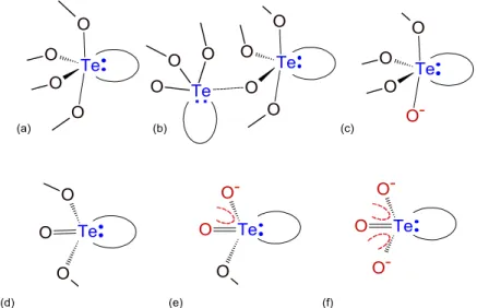 Figure 22. Depiction of the tellurite polyhedra known from crystals and glasses, (a) TeØ 4  or  𝑸𝑸 𝑻𝑻𝑻𝑻𝑻𝑻 𝑻𝑻  trigonal bipyramid  (tbp) , ( b) TeØ 3+1  an intermediate form between the four and three fold coordinated tellurite form with long and short  bon