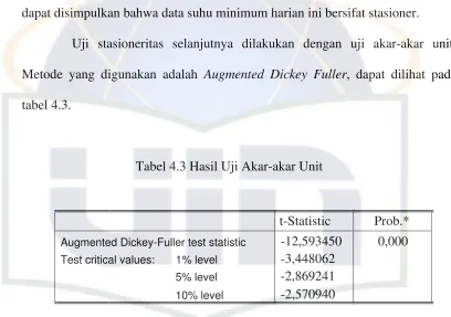 tabel 4.3.   